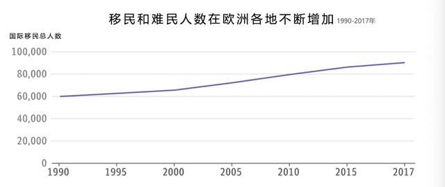 39名国人身死，每天都有人从这里偷渡，英国人：去年就发过警告 