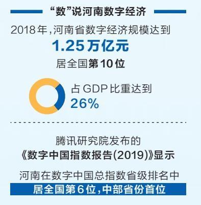 2021世界数字产业博览会在郑开幕 豫企争相亮绝活