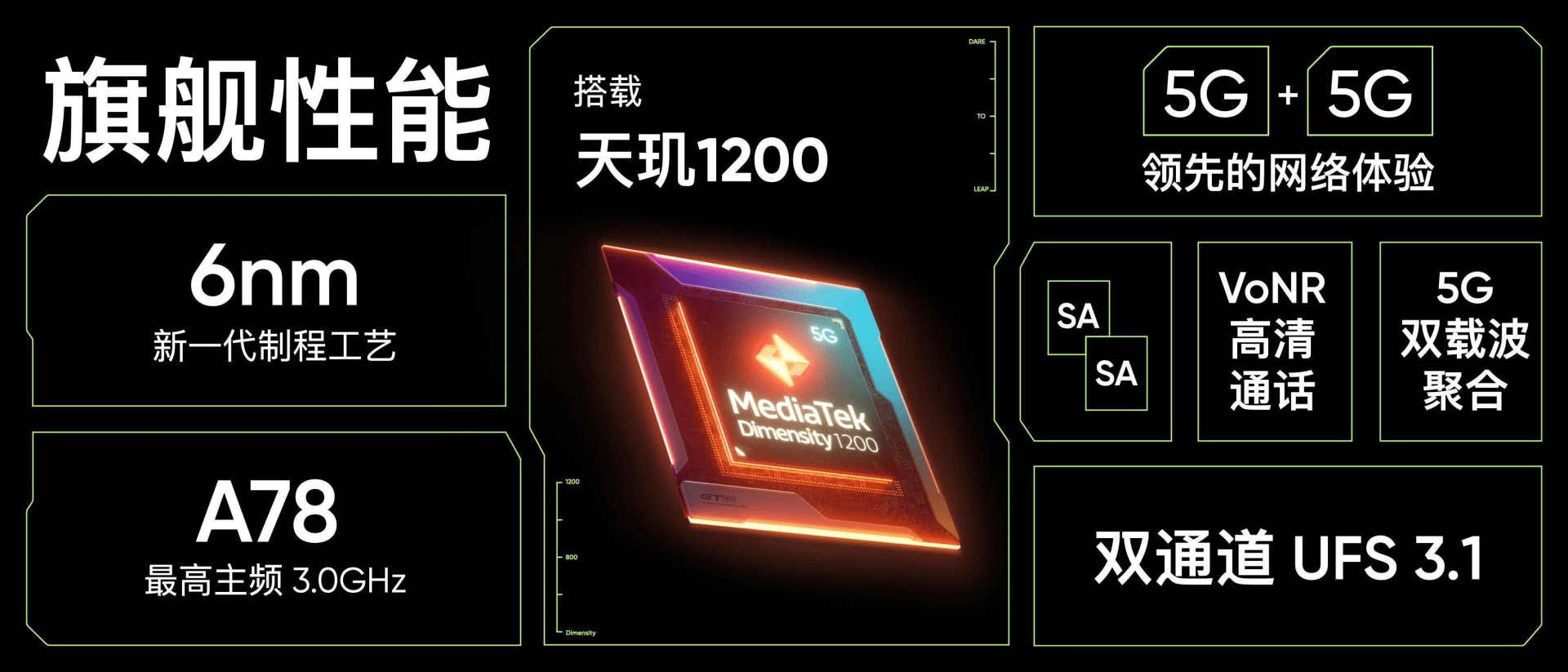 Redmi首款游戏手机月底见！真机谍照曝光，价格成最后悬念