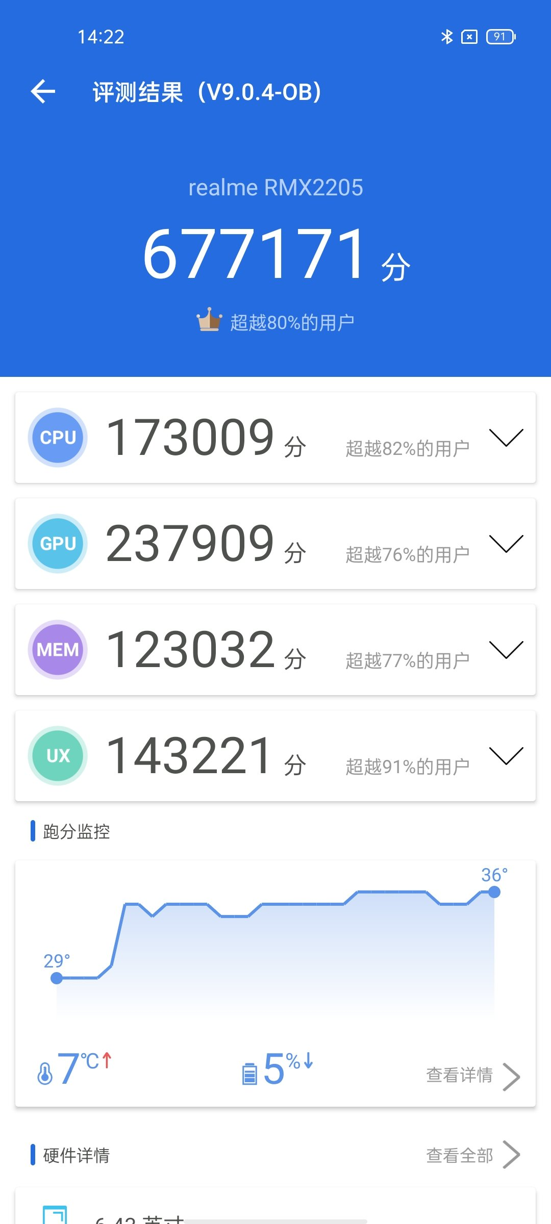 2021三款最新千元机对比，realme真我Q3 Pro表现出乎意料