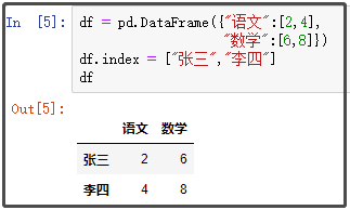 超经典的Pandas “行列” 转换教程！