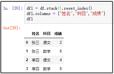 超经典的Pandas “行列” 转换教程！