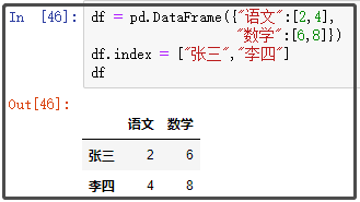 超经典的Pandas “行列” 转换教程！