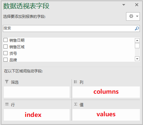 超经典的Pandas “行列” 转换教程！