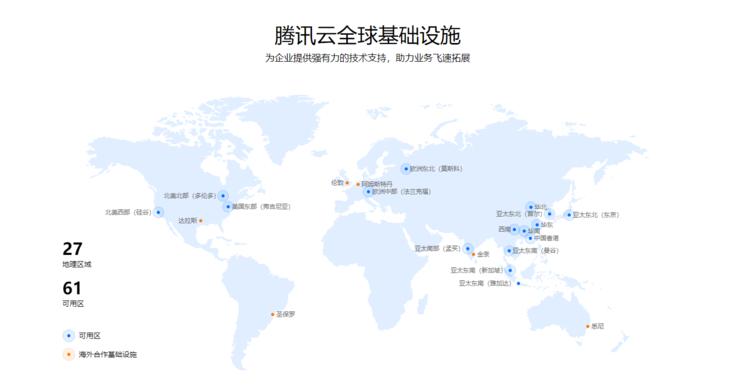 腾讯 Q1 财报背后的产业 " 势能 "