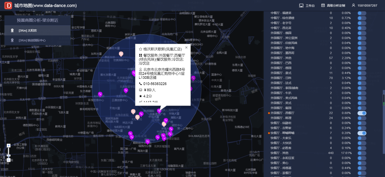 大数据如何帮助烧烤店进行商圈分析选址决策用户分析等