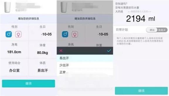 这些产品到底是高科技还是智商税？