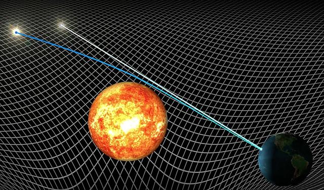 哈勃接收到103亿年前的宇宙信号，爱因斯坦的预言再次应验