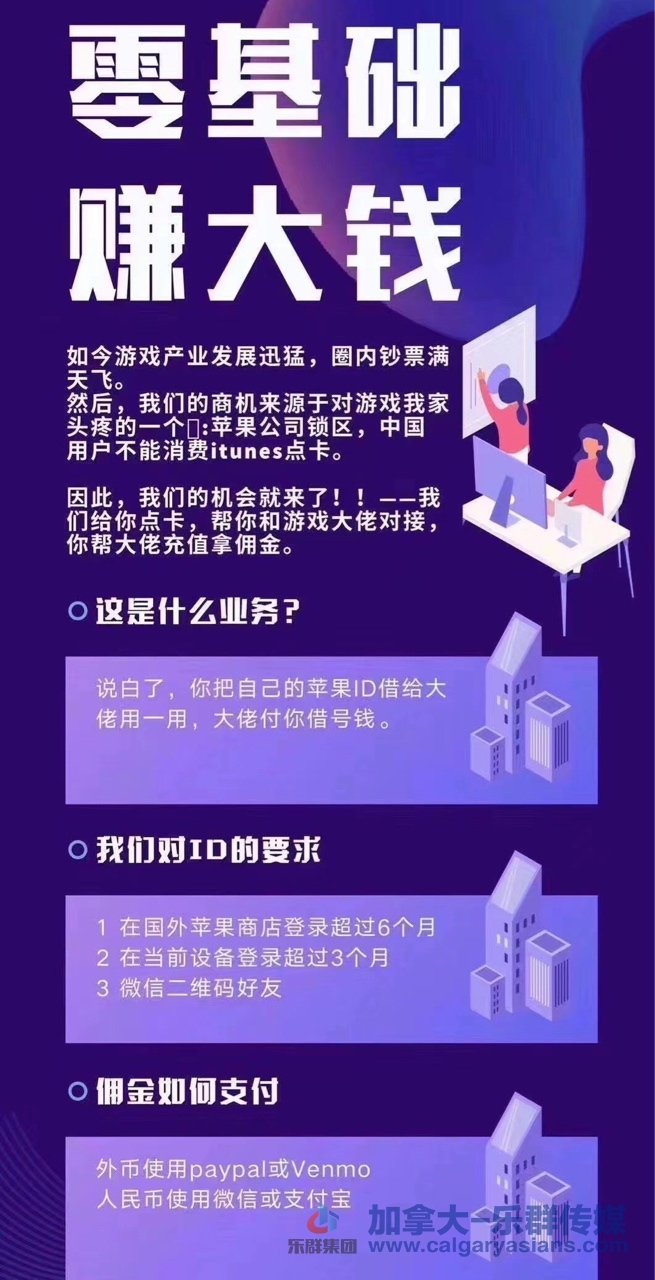 诚聘兼职订单处理员时薪150-200刀 群微信二维码